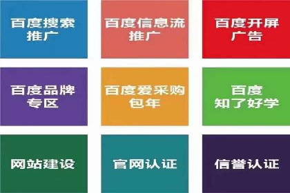SEM网络推广案例：从零到百万流量攻略